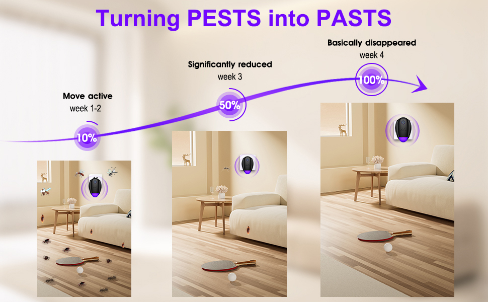 mouse repellent mice repellent mosquito repellent rodent repellent