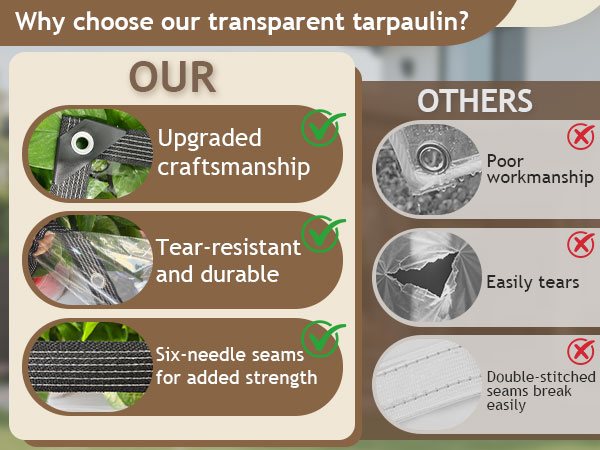 clear tarp