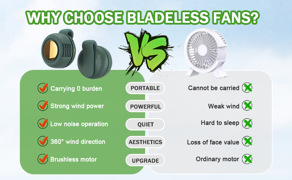 portable fan clip on