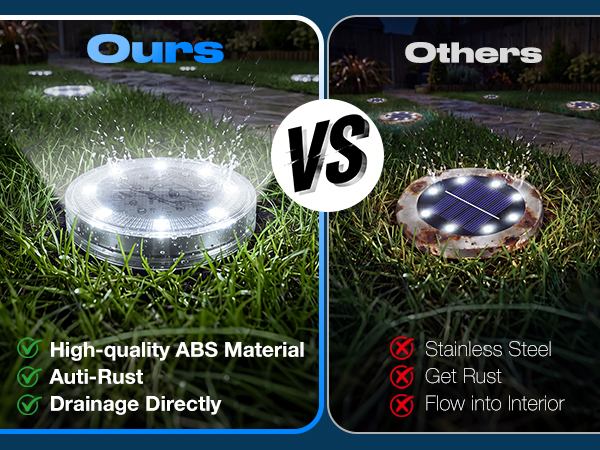 Solar Ground Lights Outdoor Waterproof
