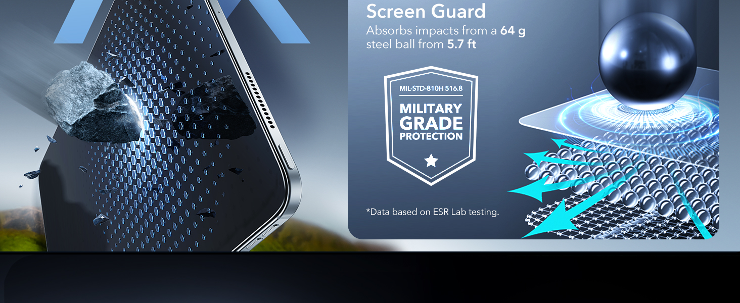 ipad pro 13 inch screen protector