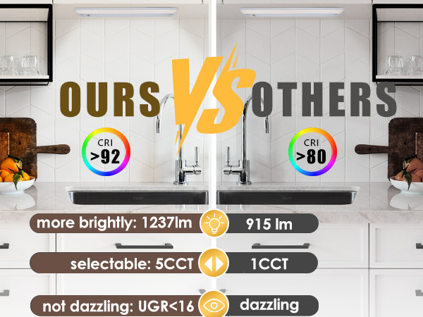 Ansen Hardwired Under Cabinet Lighting, 24in 18W LED Light for Kitchen/Closet, CRI>92, R9>90, 5CCT