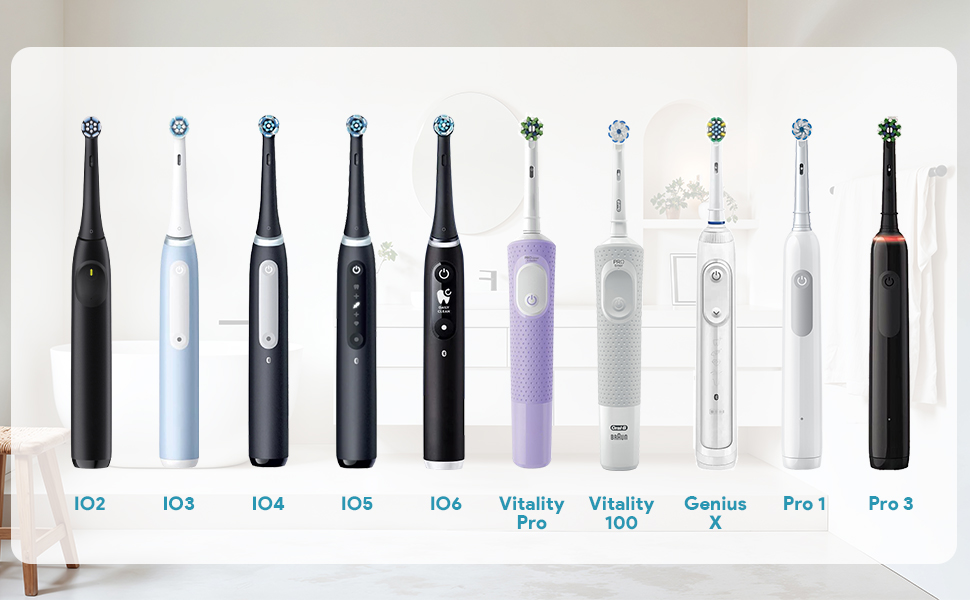 Induction Type C Charger Compatible with Oral-B Braun Electric Toothbrushes