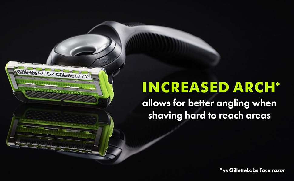 GilletteLabs BODY razor's increased arch allows for better angling when shaving hard to reach areas.