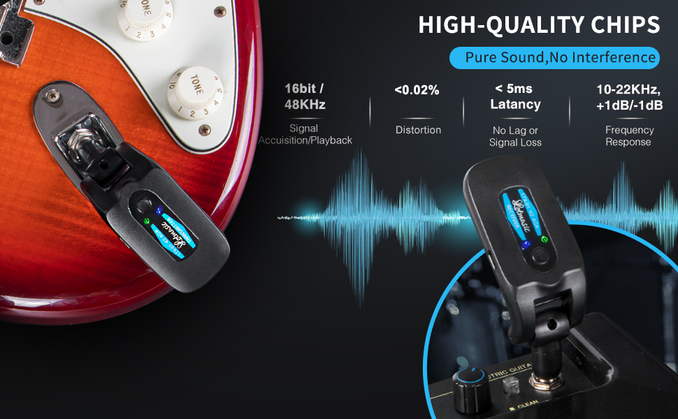 Wireless Guitar System Digital Wireless Guitar Transmitter Receiver for Electric Guitar Bass