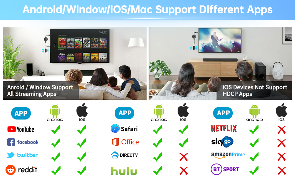 wireless display adapter