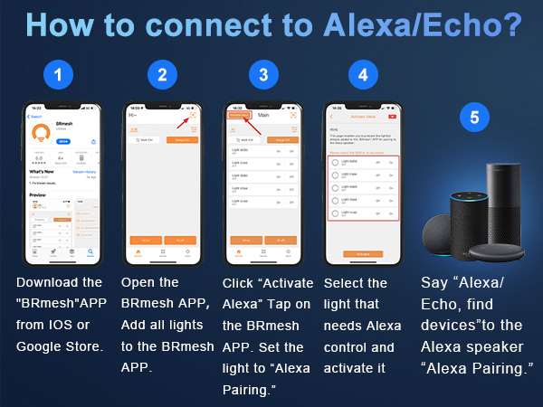 One-step connection Alexa/APP