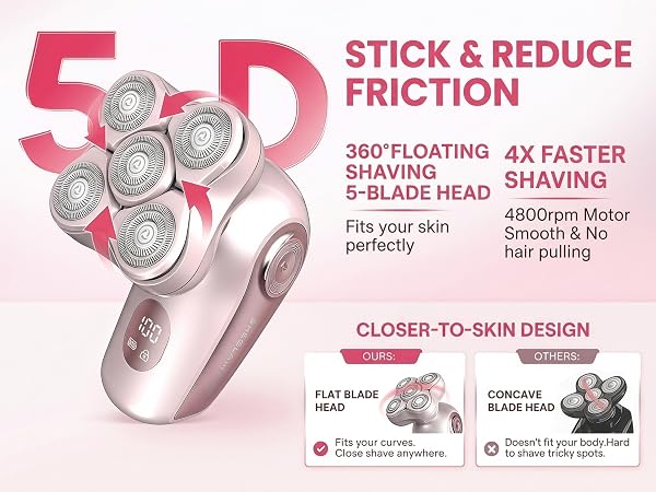 stick&reduce friction