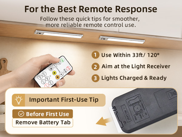 lights with remote