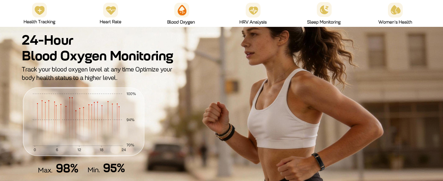 Activity Tracker