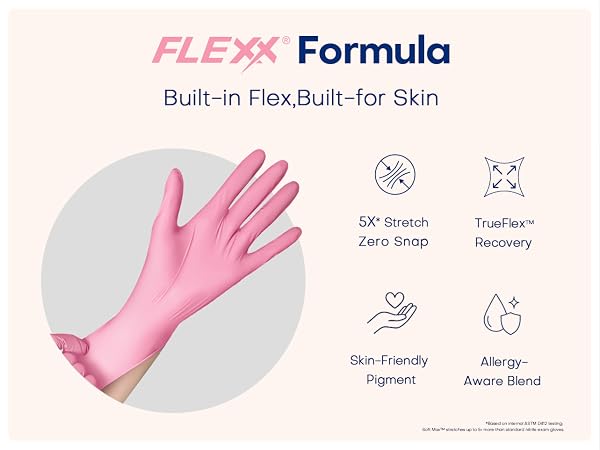 Supmedic deposable nitrile gloves puncture resistant durable elastic