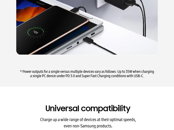 Samsung 35W Duo Wall Charger Adapter Black