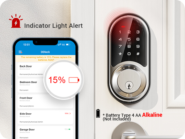 smart deadbolt locks for front door