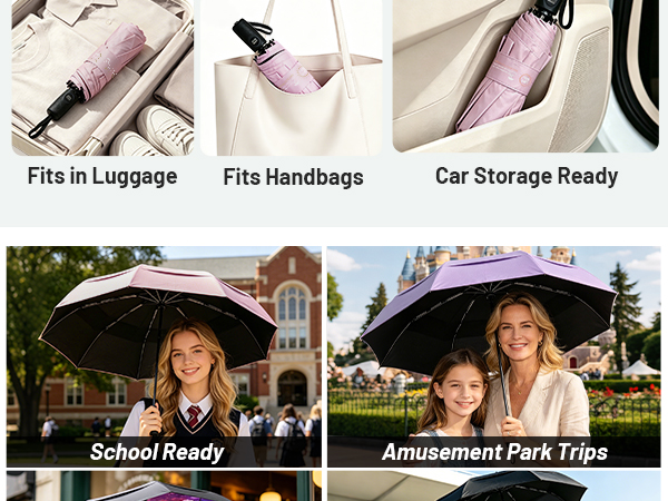 SY COMPACT Strongest Travel Umbrella – Windproof Compact Umbrella for Rain