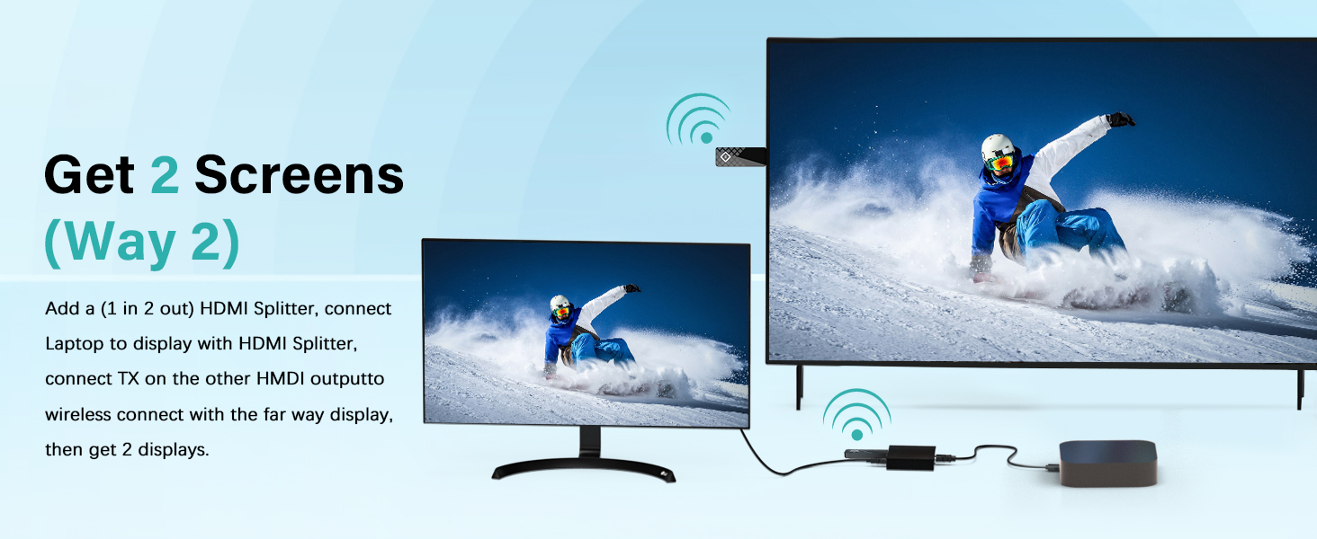 wireless HDMI
