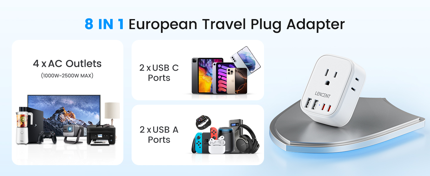International Travel Adapter Set