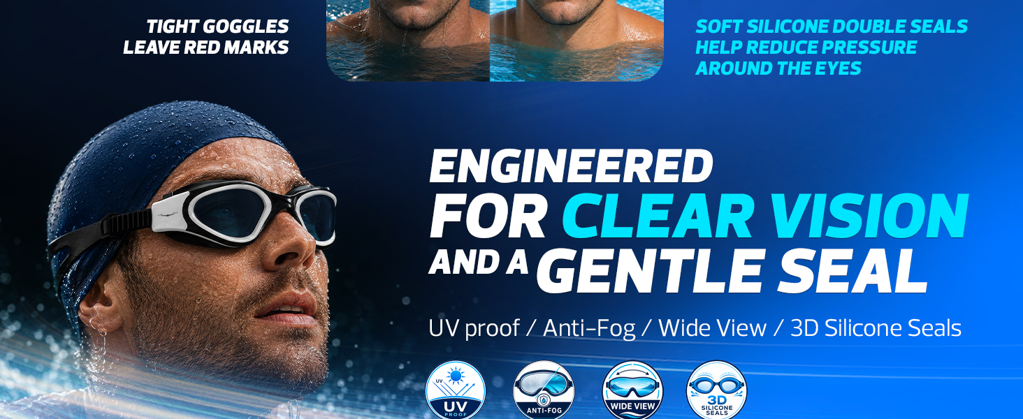 Swim goggles lens options for clear, shaded, polarized, and photochromic swimming