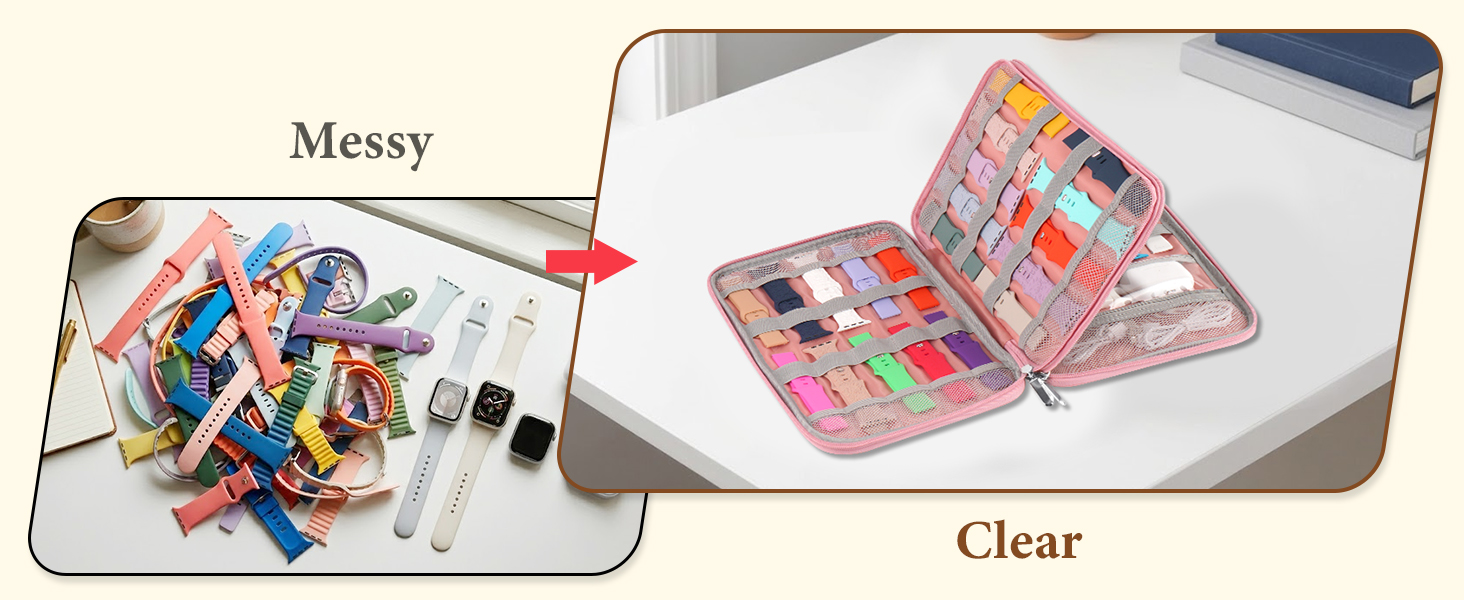 watch band case organizer
