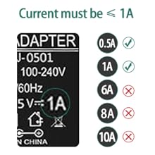 5V 1A