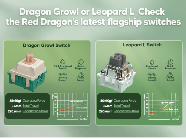 wireless mechanical keyboard