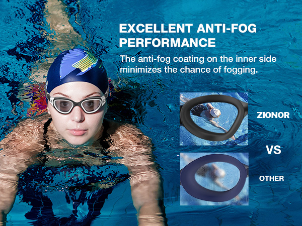 SWIMMING GOGGLES