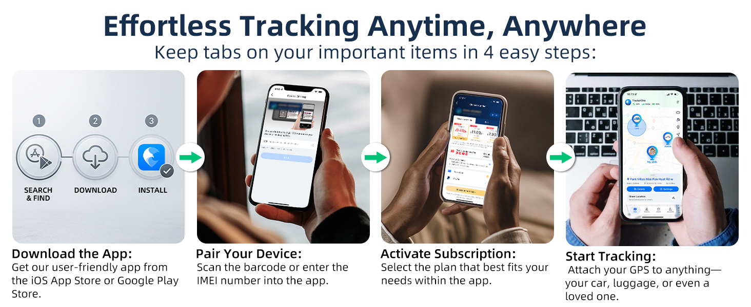 Effortless Tracking Anytime, Anywhere