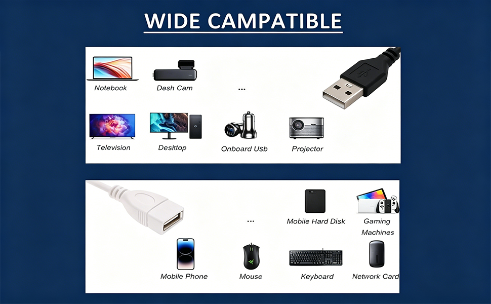 USB 2.0 Extension Cable USB A Male to A Female Extension Cord USB Extender Cable Cord