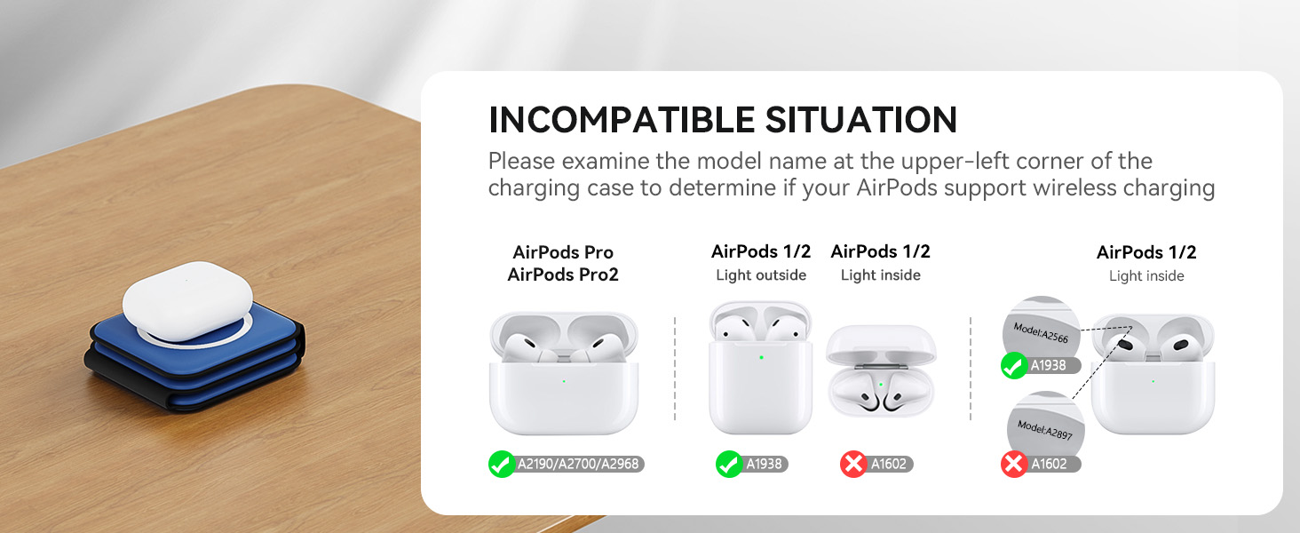 Incompatibility