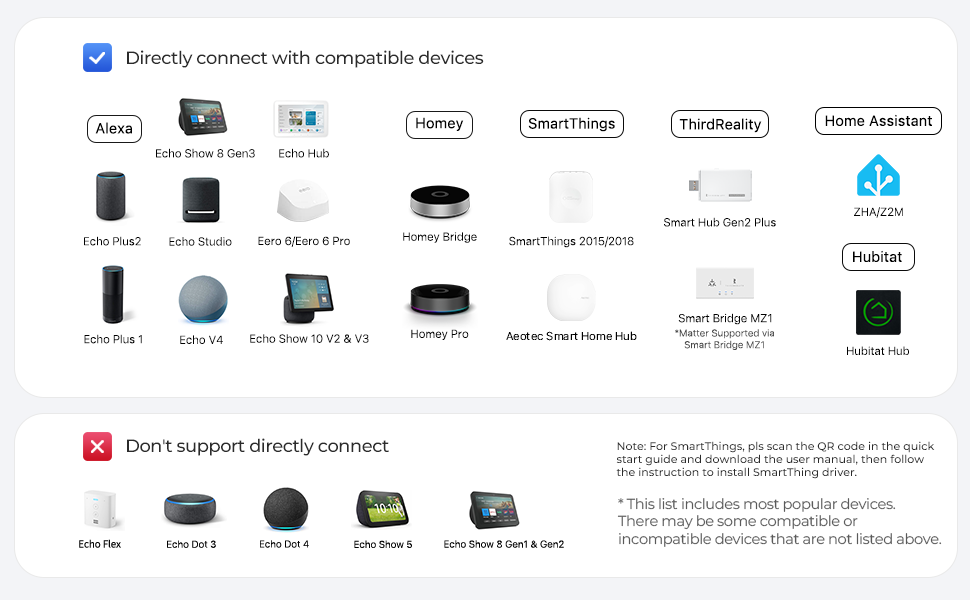 zigbee