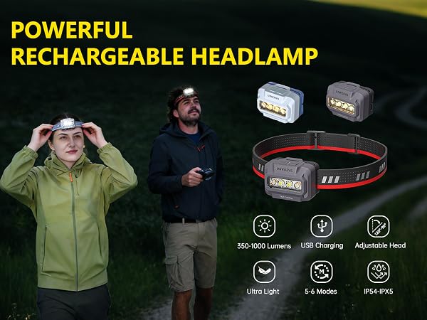 kids headlamp,helmet light,led headlamp rechargeable,headband light