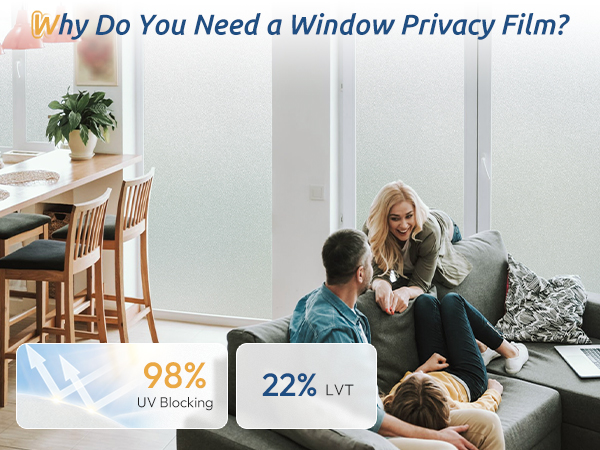 uv blocking window film