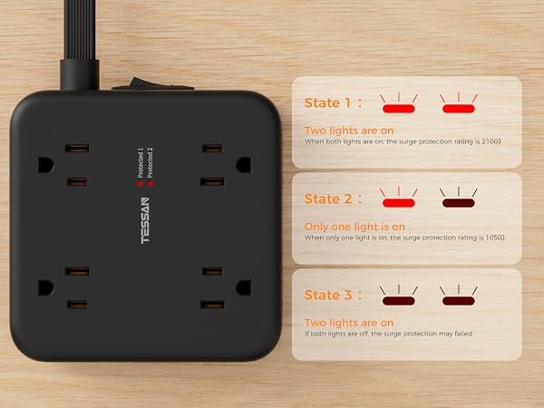 Surge Protector Indicator