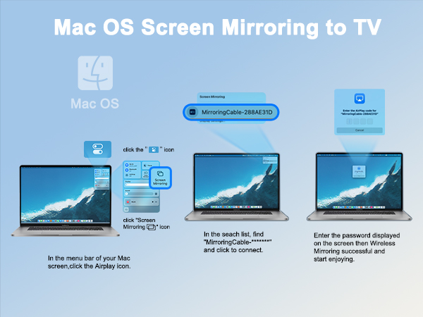 hdmi wireless display