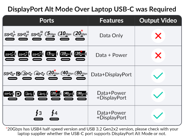 GiGimundo GM28P-G2 Portable M.2 NVMe SATA SSD Enclosure Docking Station - 10Gbps 013