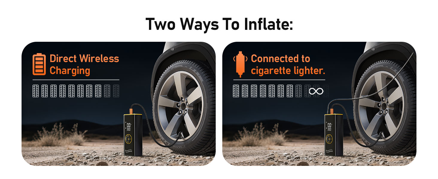 Tire Inflator Portable Air Compressor