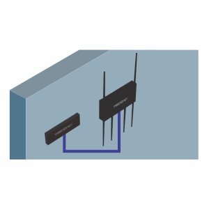 Wall Mountable