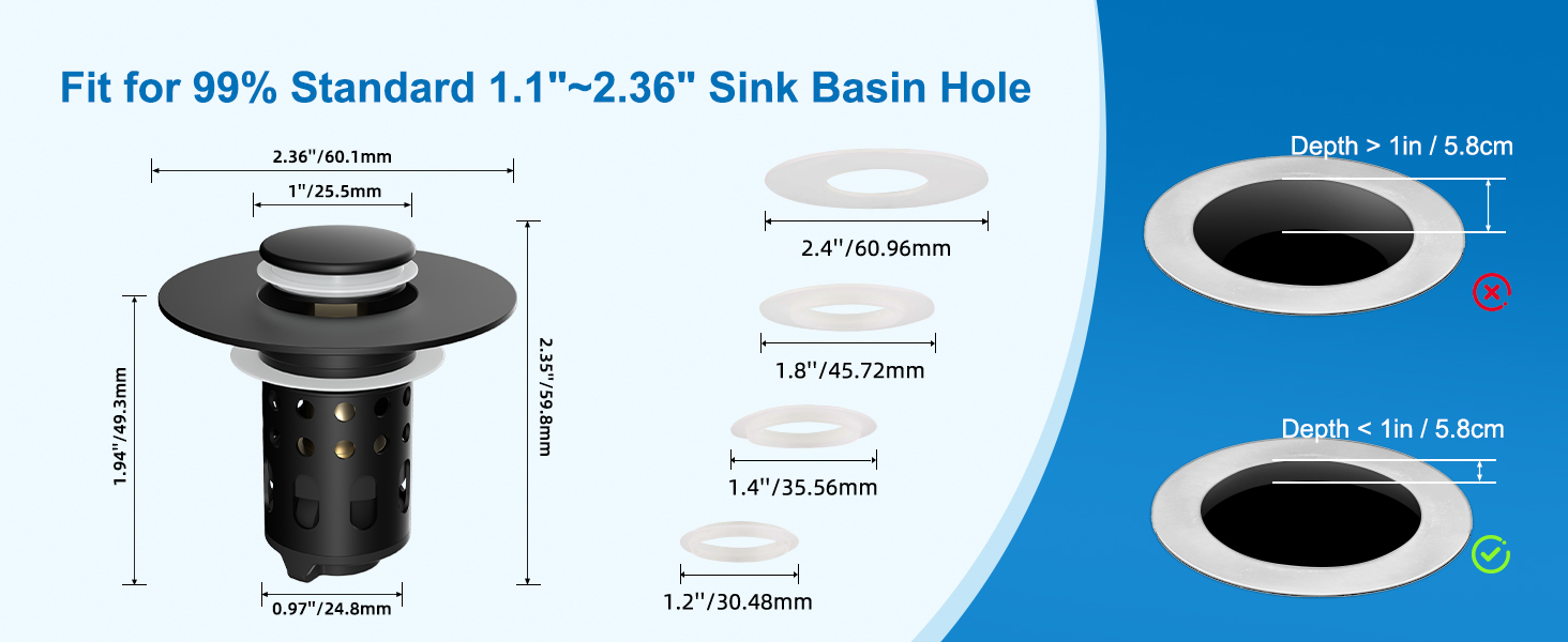bathroom sink drain