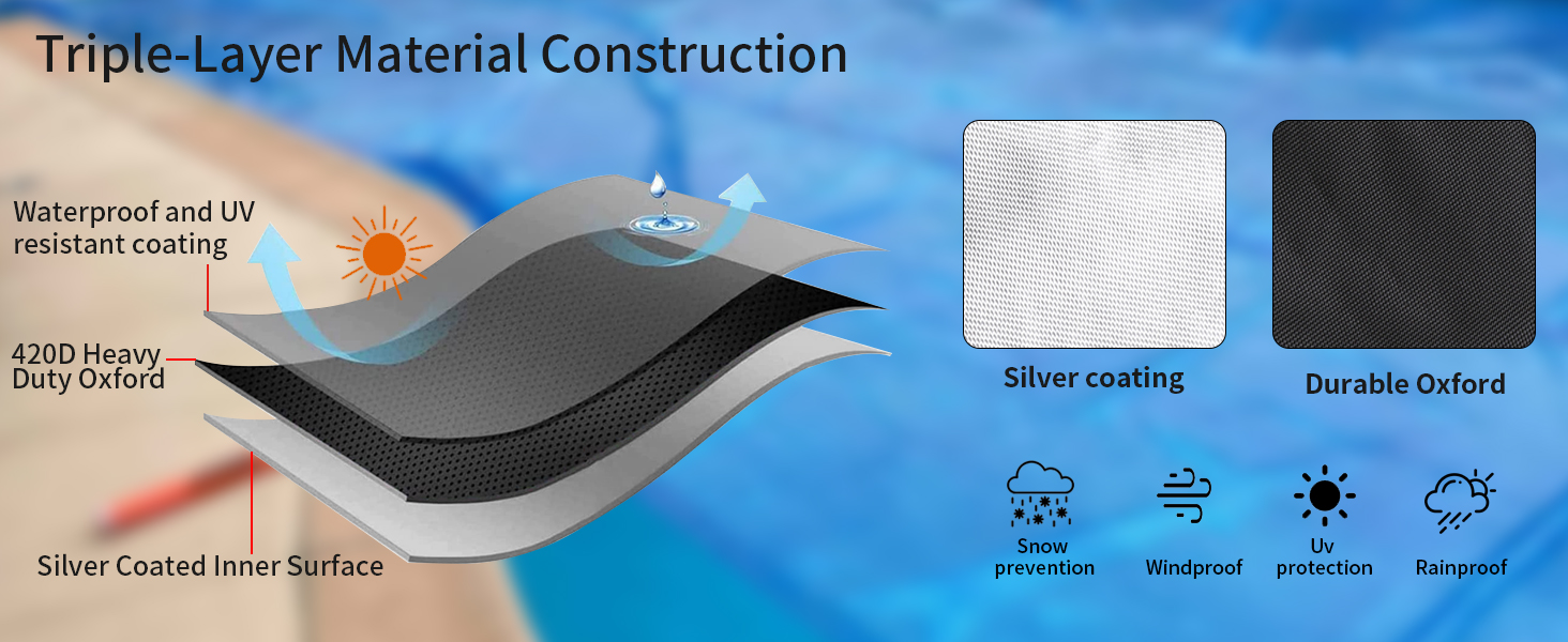 waterproof Solar roller cover
