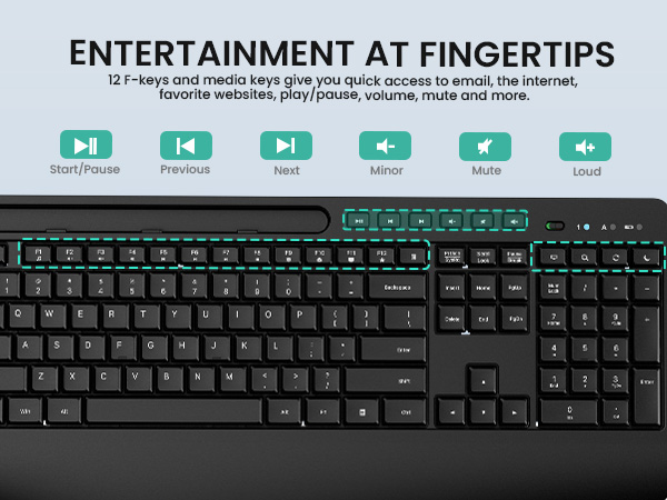 wireless mouse and keyboard