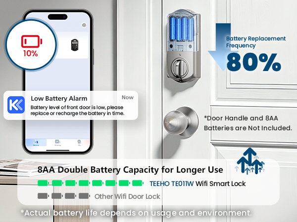front door keyless entry door lock