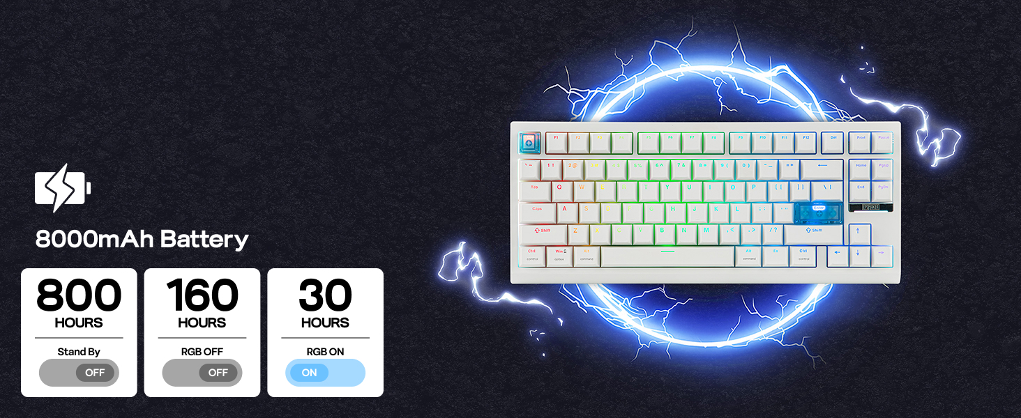 G84HE Hall Effect Gaming Keyboard