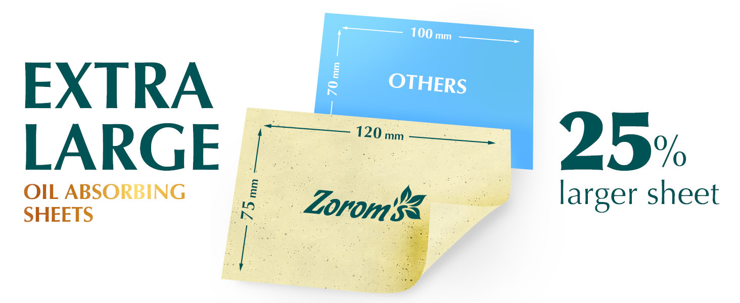 Extra Large Green Tea oil absorbing sheets