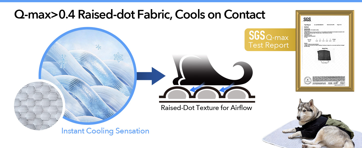 dog cooling mat