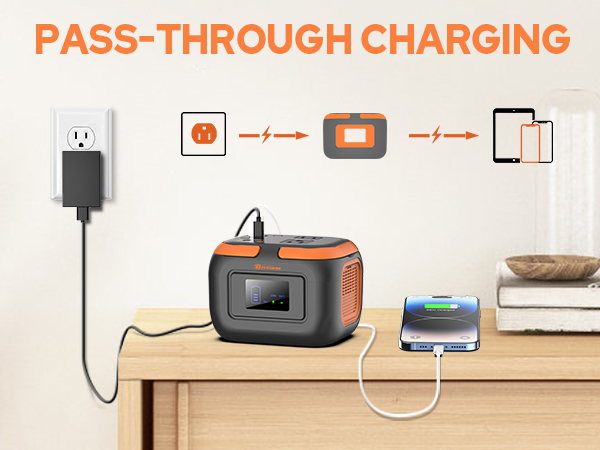 PASS-THROUGH CHARGING POWER STATION