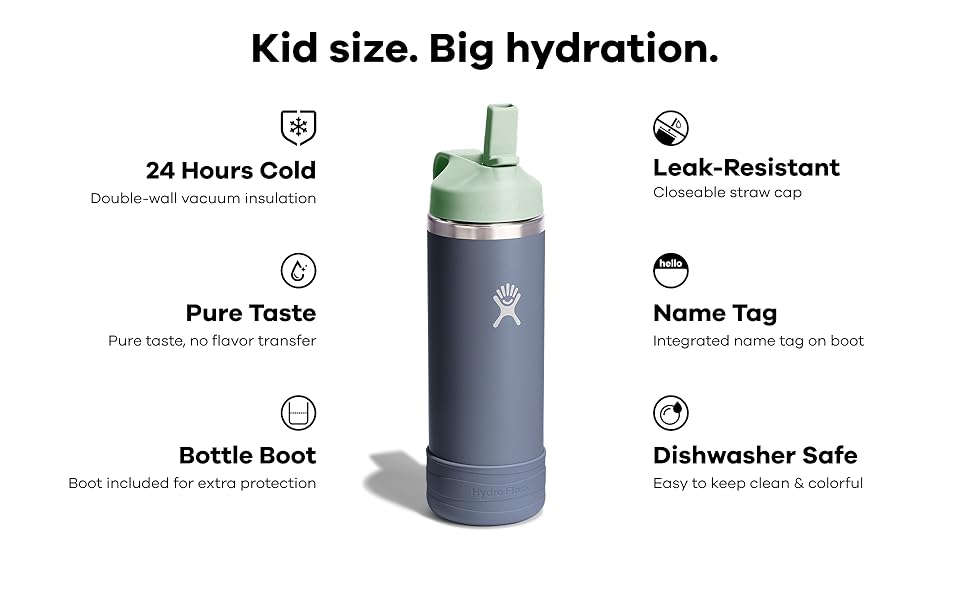 kid size. big hydration.