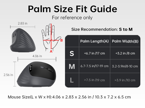 vertical mouse