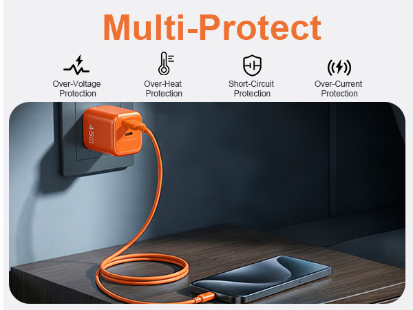 fast charger usb c