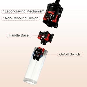 Labor-Saving Mechanism&Non-Rebound Design