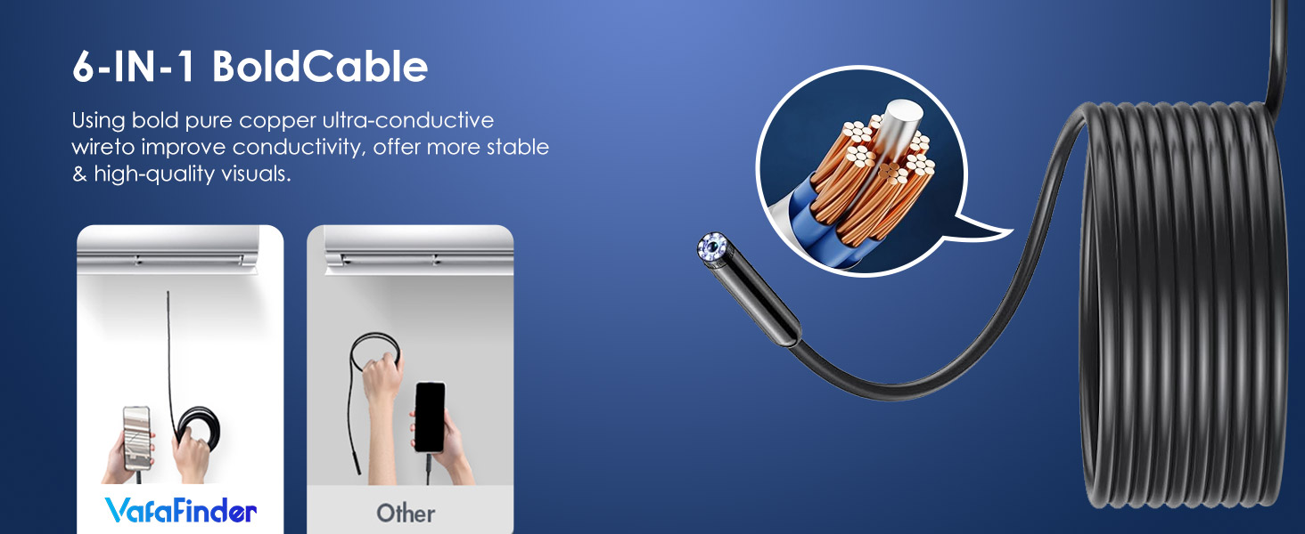 Automotive endoscope