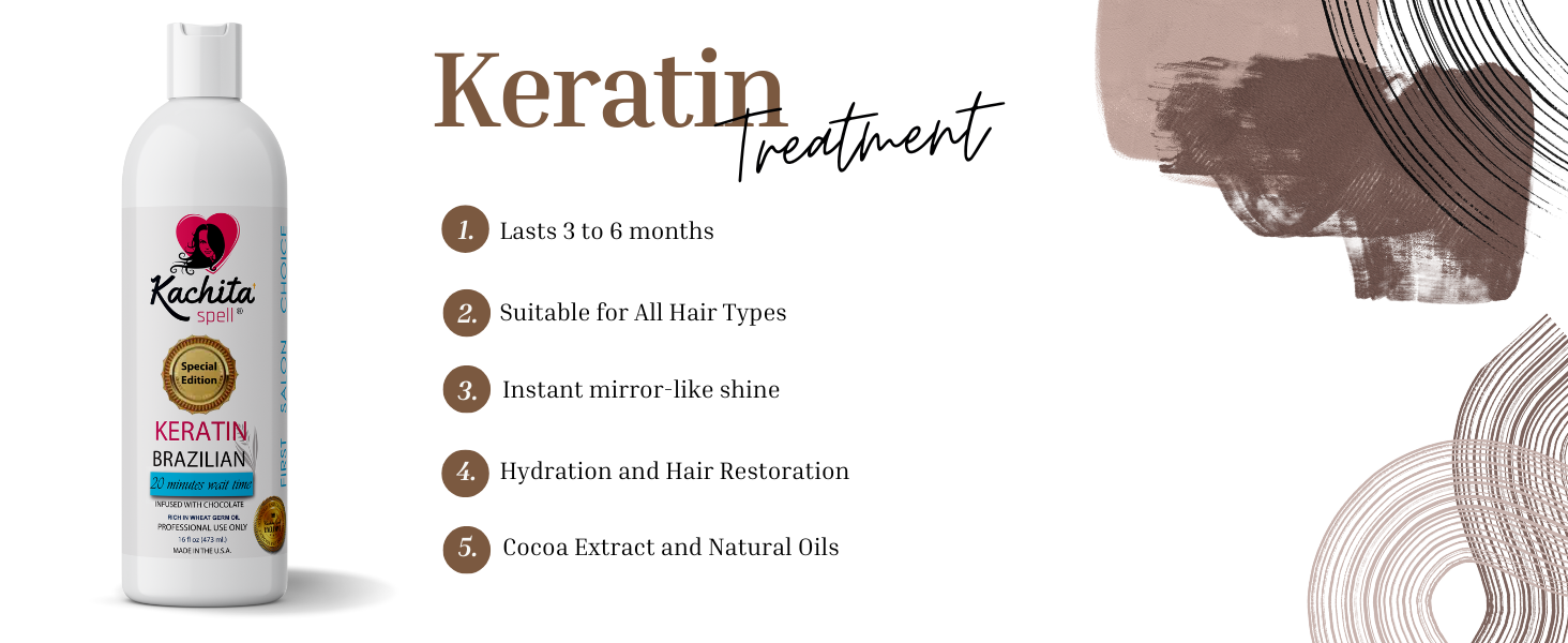 Keratin Treatment Info
